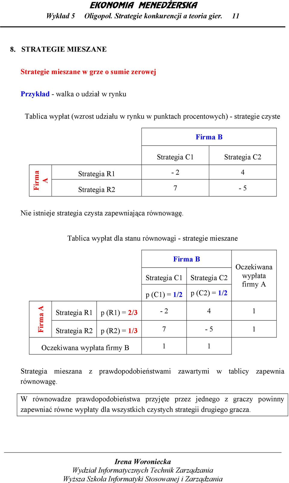 Strategia C Firma A Strategia R1-4 Strategia R 7-5 Nie istnieje strategia czysta zapewniająca równowagę.