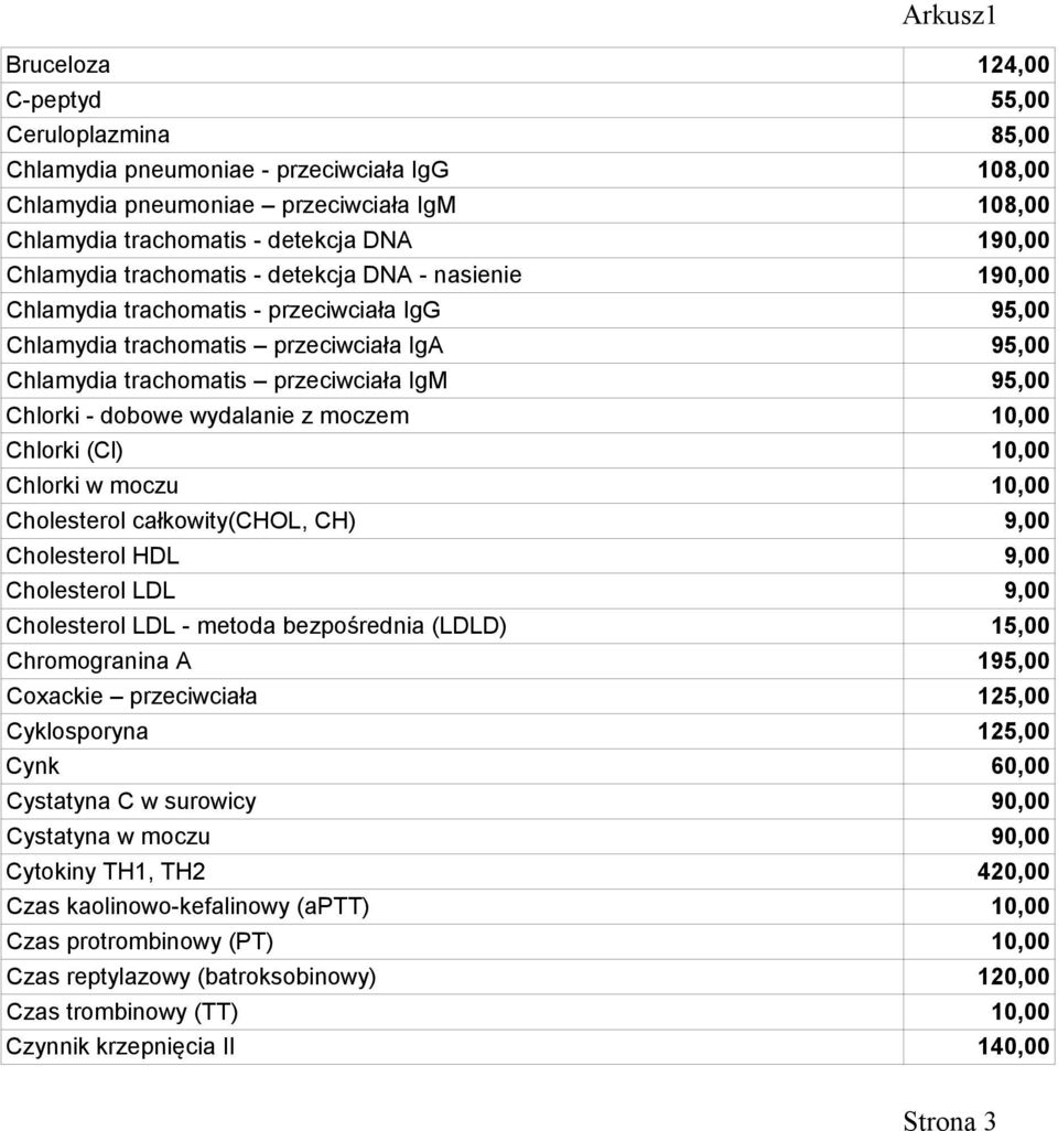 wydalanie z moczem 10,00 Chlorki (Cl) 10,00 Chlorki w moczu 10,00 Cholesterol całkowity(chol, CH) 9,00 Cholesterol HDL 9,00 Cholesterol LDL 9,00 Cholesterol LDL - metoda bezpośrednia (LDLD) 15,00