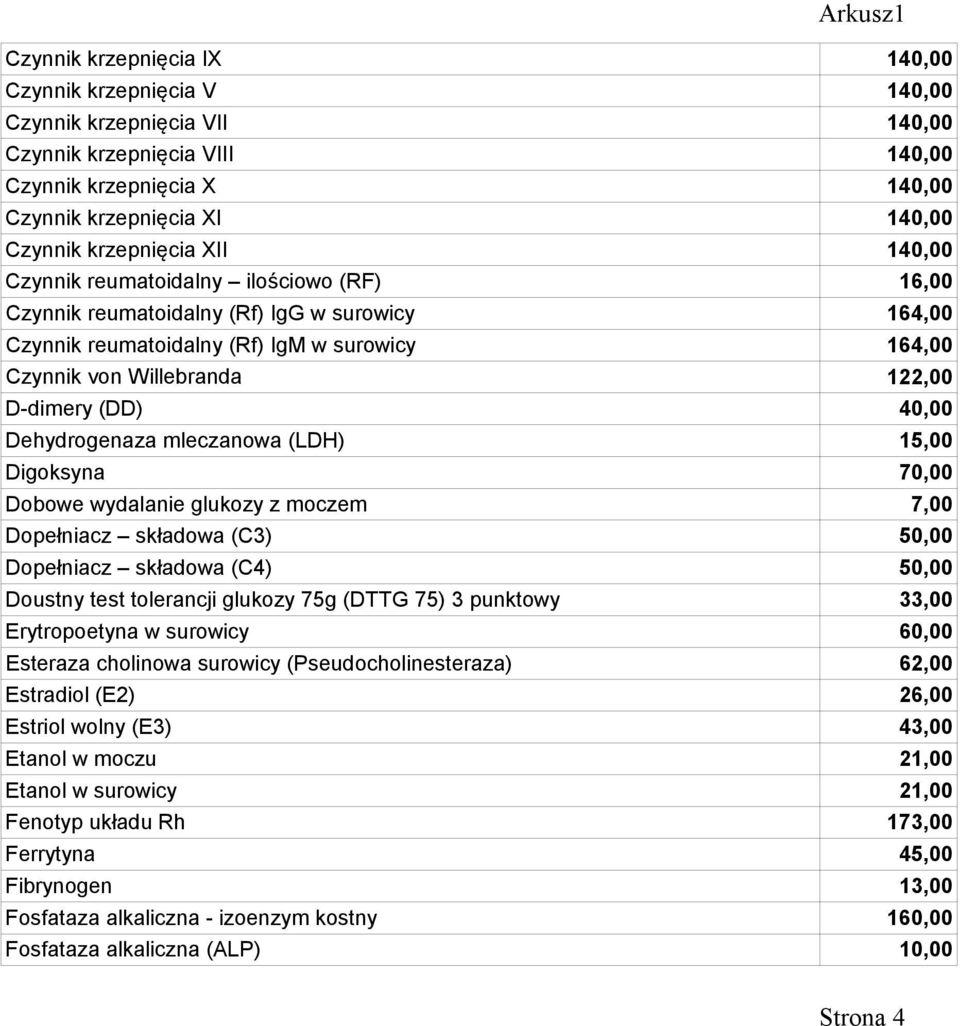 D-dimery (DD) 40,00 Dehydrogenaza mleczanowa (LDH) 15,00 Digoksyna 70,00 Dobowe wydalanie glukozy z moczem 7,00 Dopełniacz składowa (C3) 50,00 Dopełniacz składowa (C4) 50,00 Doustny test tolerancji