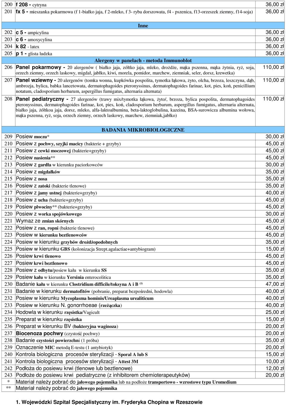 orzech ziemny, orzech laskowy, migdał, jabłko, kiwi, morela, pomidor, marchew, ziemniak, seler, dorsz, krewetka) 207 Panel wziewny - 20 alergenów (tomka wonna, kupkówka pospolita, tymotka łąkowa,