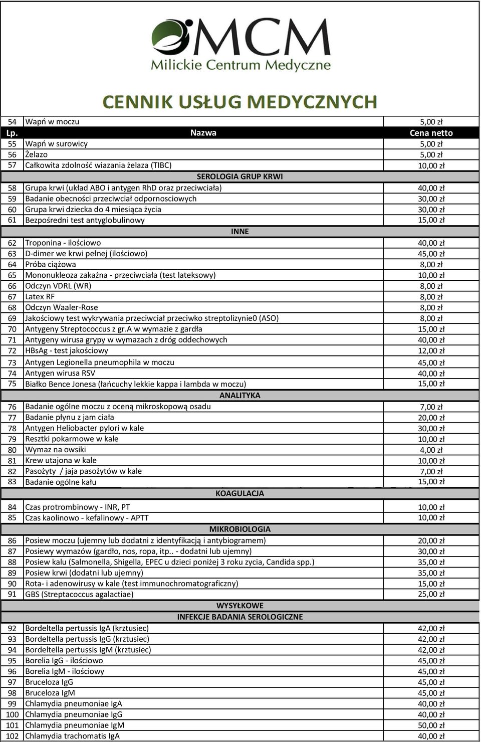 Mononukleoza zakaźna - przeciwciała (test lateksowy) 66 Odczyn VDRL (WR) 67 Latex RF 68 Odczyn Waaler-Rose 69 Jakościowy test wykrywania przeciwciał przeciwko streptolizynie0 (ASO) 70 Antygeny