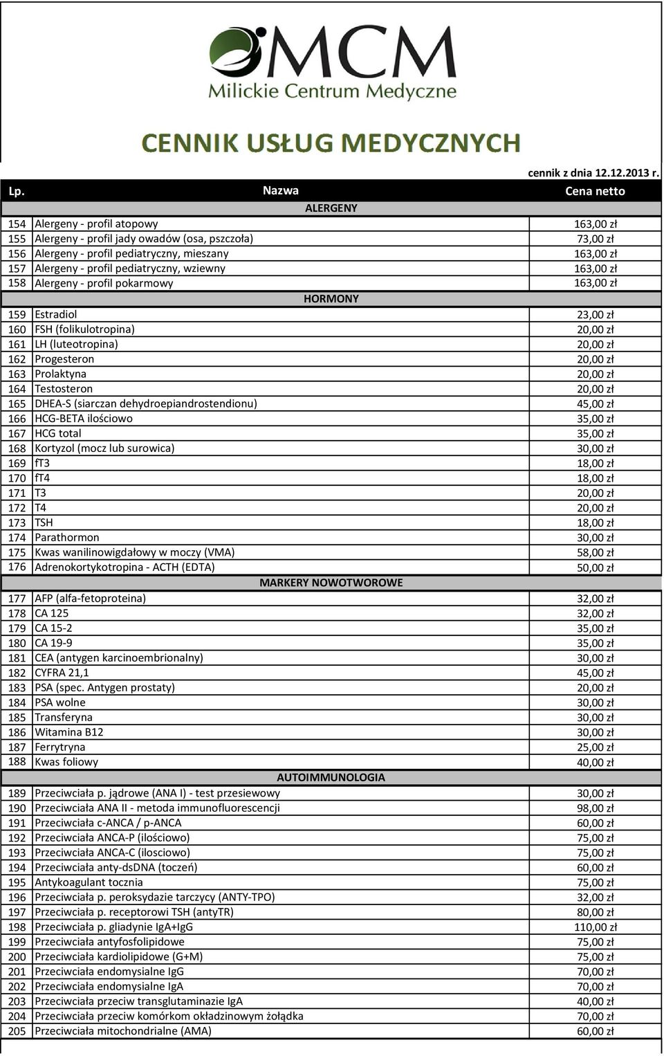 - profil pokarmowy HORMONY 159 Estradiol 23,00 zł 160 FSH (folikulotropina) 161 LH (luteotropina) 162 Progesteron 163 Prolaktyna 164 Testosteron 165 DHEA-S (siarczan dehydroepiandrostendionu) 4 166