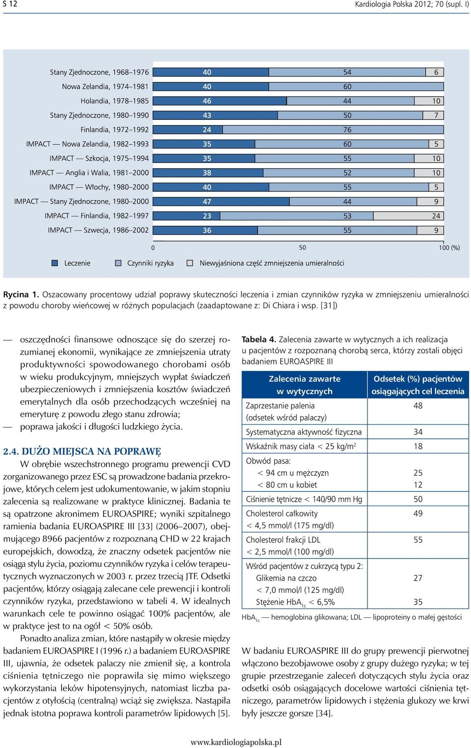 [31]) oszczędności finansowe odnoszące się do szerzej rozumianej ekonomii, wynikające ze zmniejszenia utraty produktywności spowodowanego chorobami osób w wieku produkcyjnym, mniejszych wypłat