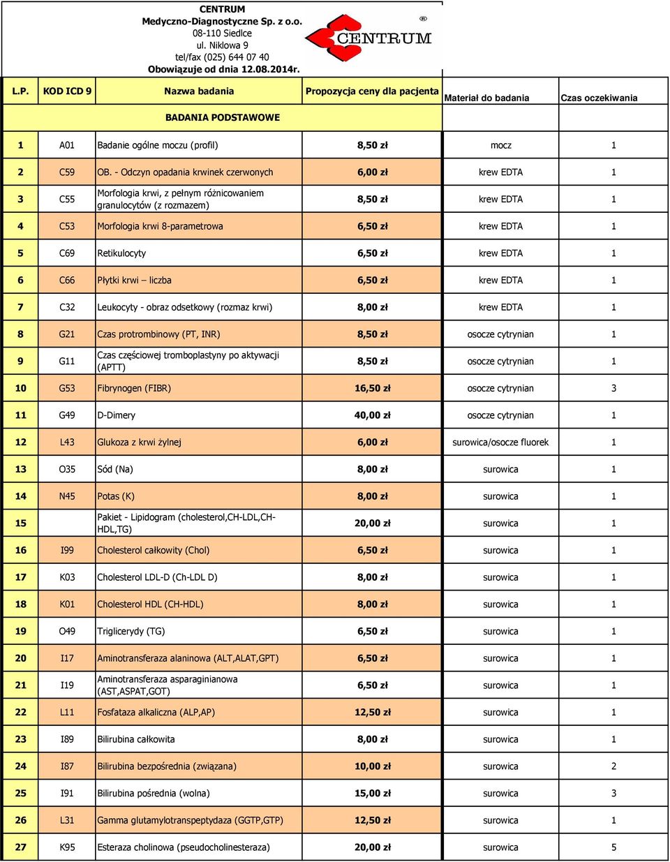 - Odczyn opadania krwinek czerwonych 6,00 zł krew EDTA 1 3 C55 Morfologia krwi, z pełnym różnicowaniem granulocytów (z rozmazem) 8,50 zł krew EDTA 1 4 C53 Morfologia krwi 8-parametrowa 6,50 zł krew