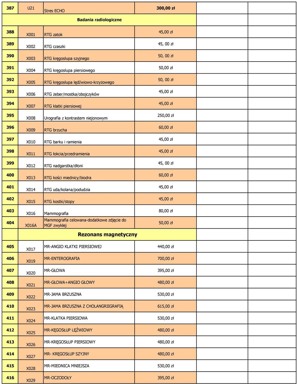 X009 RTG brzucha 60,00 zł 397 X010 RTG barku i ramienia 45,00 zł 398 X011 RTG łokcia/przedramienia 45,00 zł 399 X012 RTG nadgarstka/dłoni 45, 00 zł 400 X013 RTG kości miednicy/biodra 60,00 zł 401