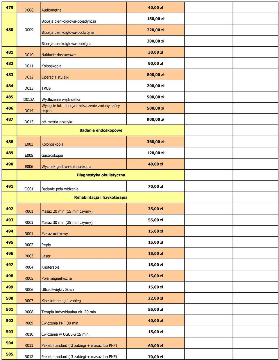 500,00 zł 487 D015 ph-metria przełyku 900,00 zł Badania endoskopowe 488 E001 Kolonoskopia 360,00 zł 489 E005 Gastroskopia 120,00 zł 490 E006 Wycinek gastro+kolonoskopia 40,00 zł Diagnostyka