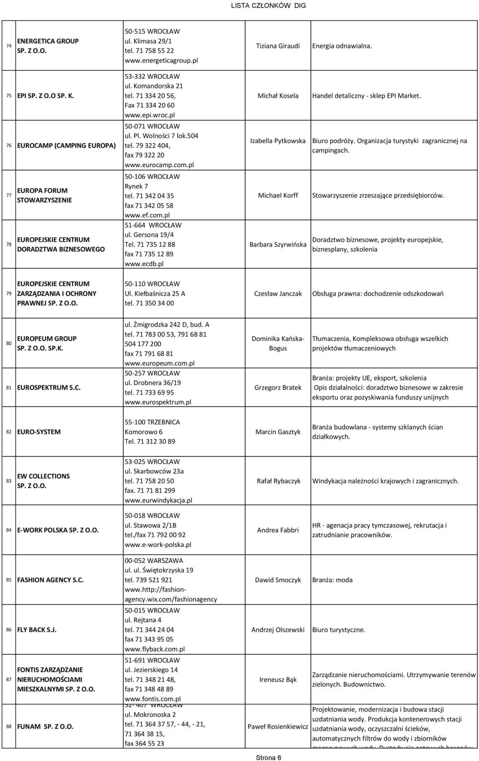 71 342 04 35 fax 71 342 05 58 www.ef.com.pl 51-664 WROCŁAW ul. Gersona 19/4 Tel. 71 735 12 88 fax 71 735 12 89 www.ecdb.