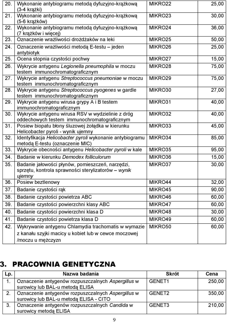 Oznaczenie wrażliwości metodą E-testu jeden MIKRO26 25,00 antybiotyk 25. Ocena stopnia czystości pochwy MIKRO27 15,00 26.