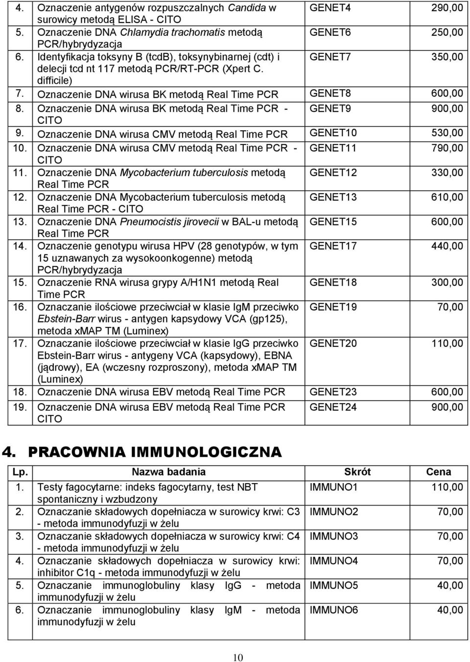 Oznaczenie DNA wirusa BK metodą Real Time PCR - GENET9 900,00 CITO 9. Oznaczenie DNA wirusa CMV metodą Real Time PCR GENET10 530,00 10.