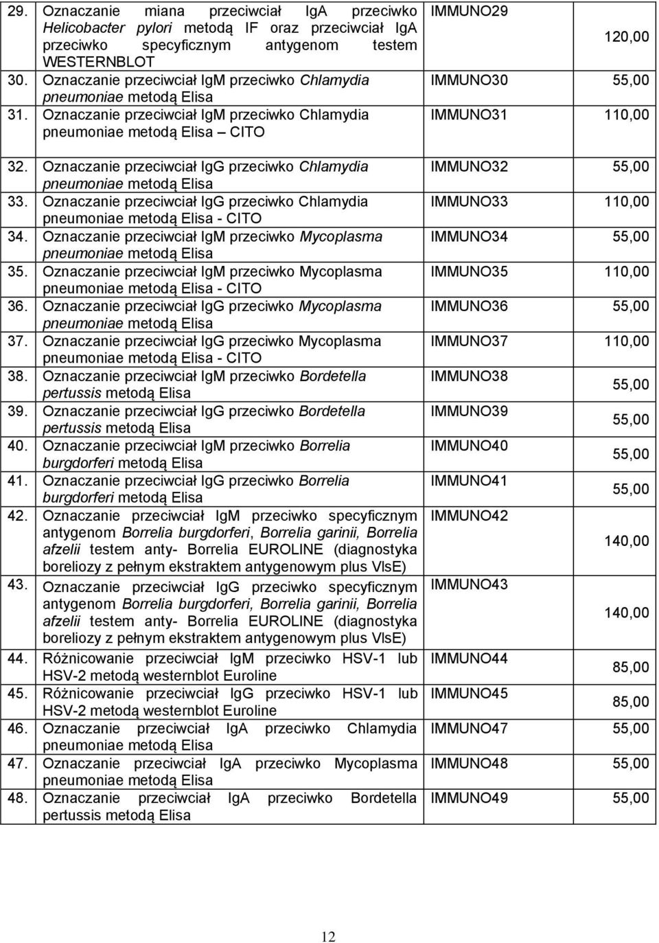 Oznaczanie przeciwciał IgM przeciwko Chlamydia pneumoniae metodą Elisa CITO IMMUNO29 120,00 IMMUNO30 55,00 IMMUNO31 110,00 32.