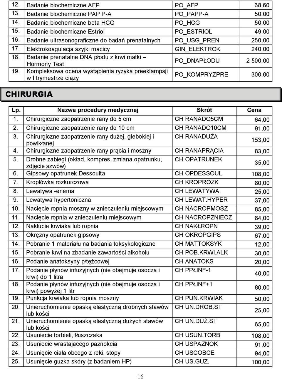 Badanie prenatalne DNA płodu z krwi matki Hormony Test PO_DNAPŁODU 2 500,00 19. Kompleksowa ocena wystąpienia ryzyka preeklampsji w I trymestrze ciąży PO_KOMPRYZPRE 300,00 CHIRURGIA Lp.