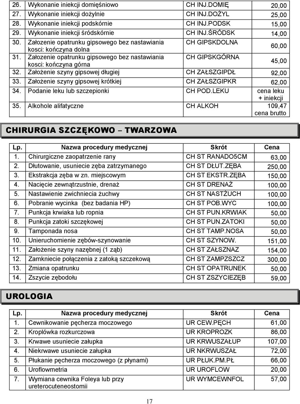 Założenie szyny gipsowej długiej CH ZAŁSZGIPDŁ 92,00 33. Założenie szyny gipsowej krótkiej CH ZAŁSZGIPKR 62,00 34. Podanie leku lub szczepionki CH POD.LEKU cena leku + iniekcji 35.