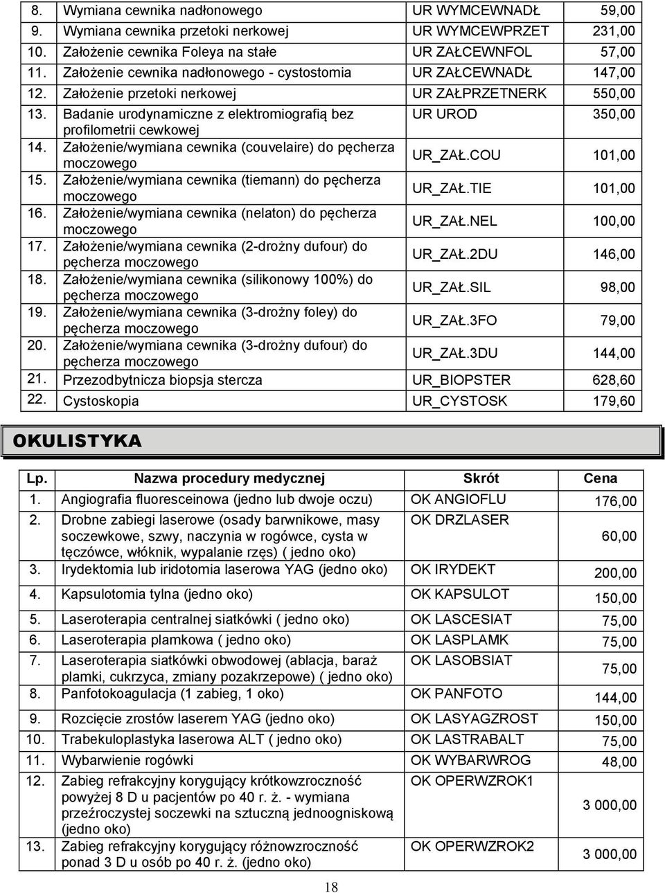 Badanie urodynamiczne z elektromiografią bez UR UROD 350,00 profilometrii cewkowej 14. Założenie/wymiana cewnika (couvelaire) do pęcherza moczowego UR_ZAŁ.COU 101,00 15.