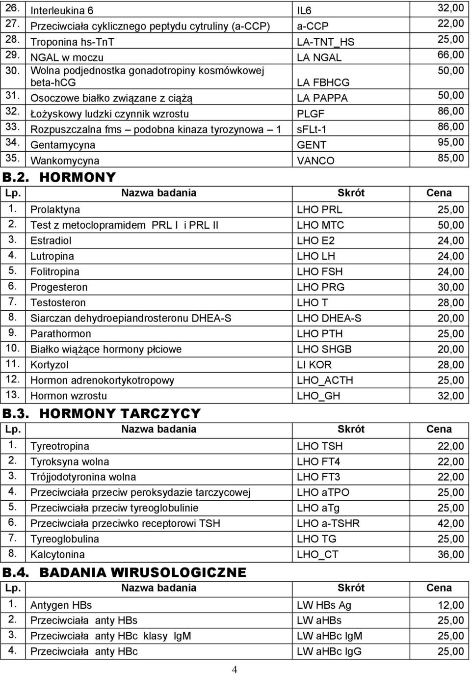 Rozpuszczalna fms podobna kinaza tyrozynowa 1 sflt-1 86,00 34. Gentamycyna GENT 95,00 35. Wankomycyna VANCO 85,00 B.2. HORMONY 1. Prolaktyna LHO PRL 25,00 2.