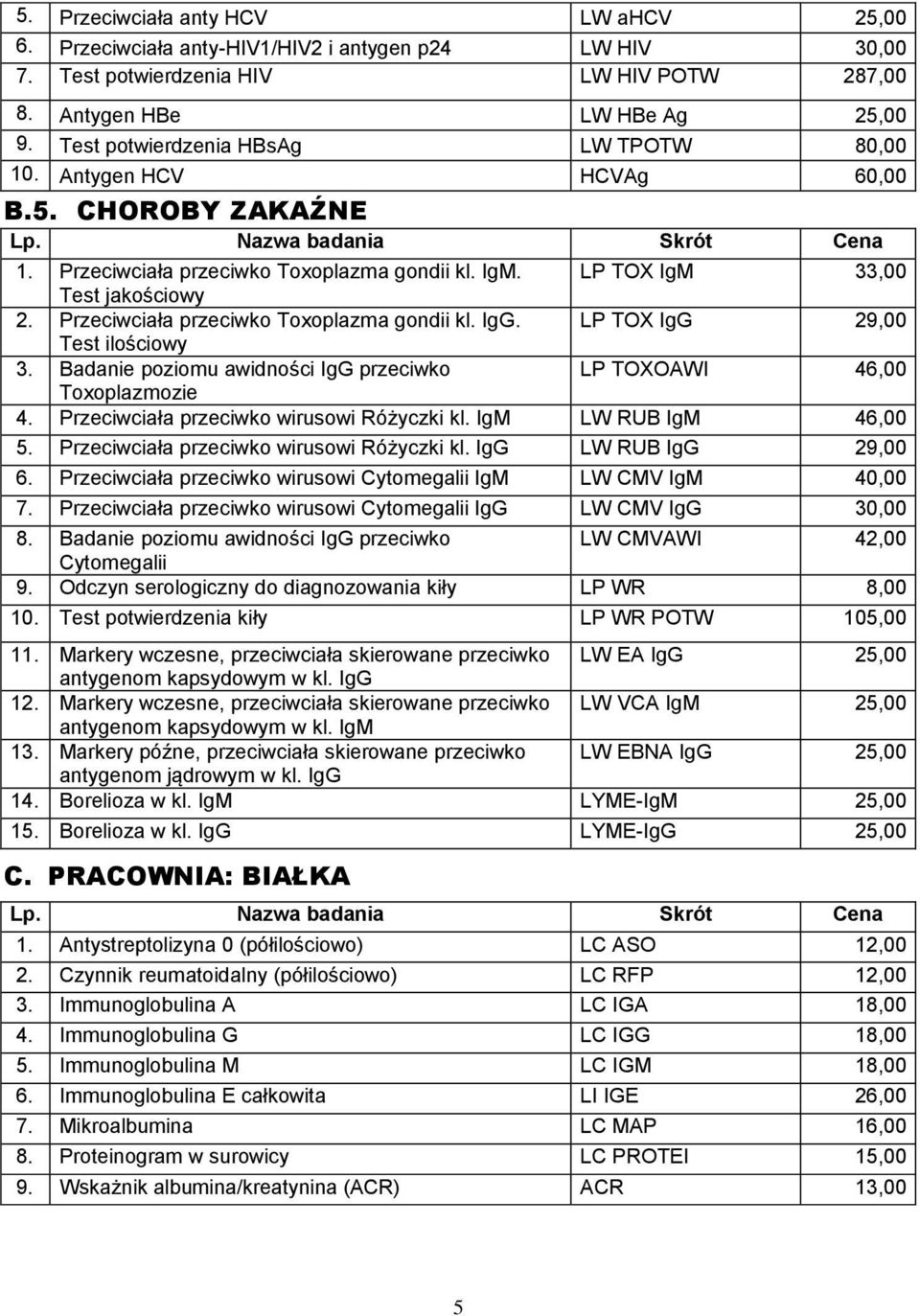 Przeciwciała przeciwko Toxoplazma gondii kl. IgG. LP TOX IgG 29,00 Test ilościowy 3. Badanie poziomu awidności IgG przeciwko LP TOXOAWI 46,00 Toxoplazmozie 4.