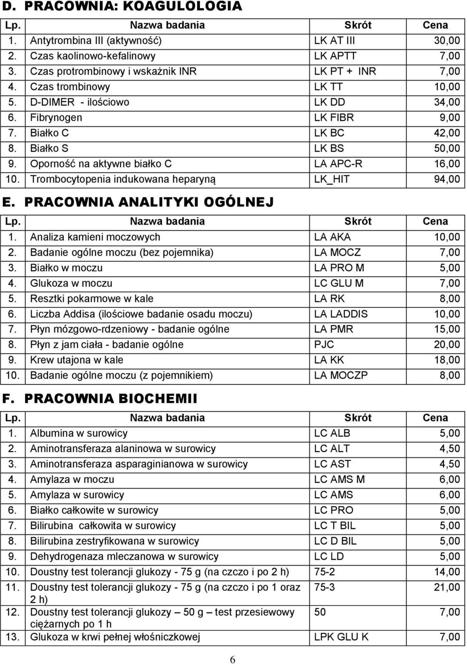 Trombocytopenia indukowana heparyną LK_HIT 94,00 E. PRACOWNIA ANALITYKI OGÓLNEJ 1. Analiza kamieni moczowych LA AKA 10,00 2. Badanie ogólne moczu (bez pojemnika) LA MOCZ 7,00 3.