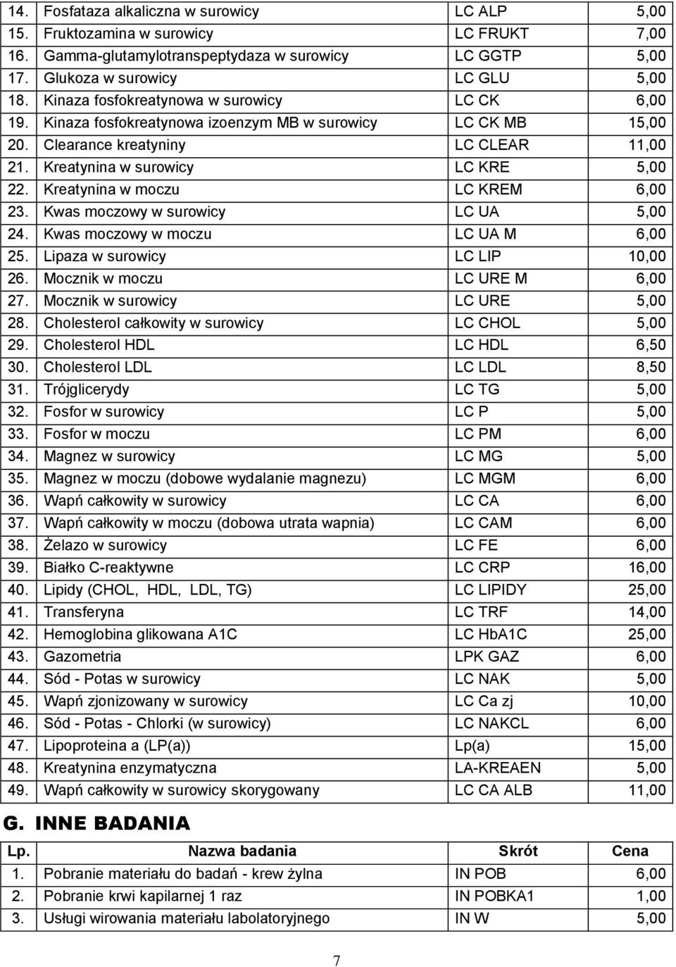 Kreatynina w moczu LC KREM 6,00 23. Kwas moczowy w surowicy LC UA 5,00 24. Kwas moczowy w moczu LC UA M 6,00 25. Lipaza w surowicy LC LIP 10,00 26. Mocznik w moczu LC URE M 6,00 27.