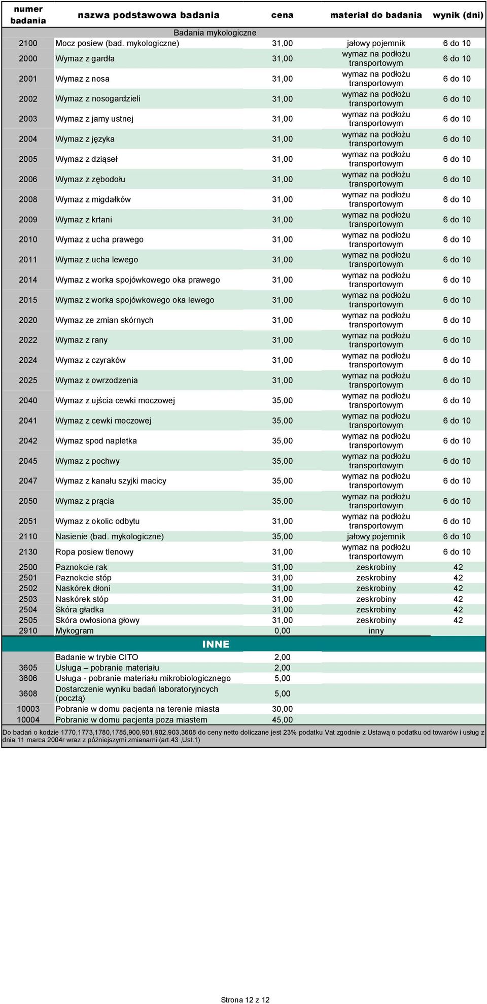 31,00 2006 Wymaz z zębodołu 31,00 2008 Wymaz z migdałków 31,00 2009 Wymaz z krtani 31,00 2010 Wymaz z ucha prawego 31,00 2011 Wymaz z ucha lewego 31,00 2014 Wymaz z worka spojówkowego oka prawego