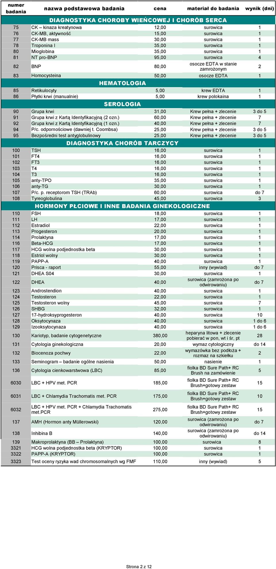 EDTA 1 86 Płytki krwi (manualnie) 5,00 krew polokaina 1 SEROLOGIA 90 Grupa krwi 31,00 Krew pełna + zlecenie 3 do 5 91 Grupa krwi z Kartą Identyfikacyjną (2 ozn.