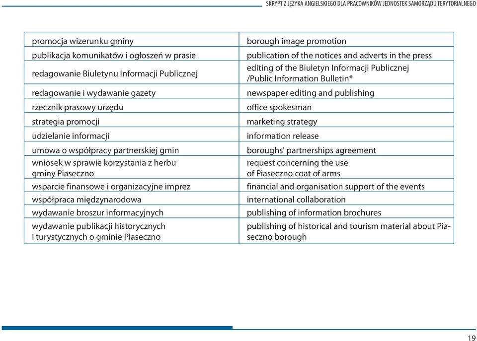 finansowe i organizacyjne imprez współpraca międzynarodowa wydawanie broszur informacyjnych wydawanie publikacji historycznych i turystycznych o gminie Piaseczno borough image promotion publication