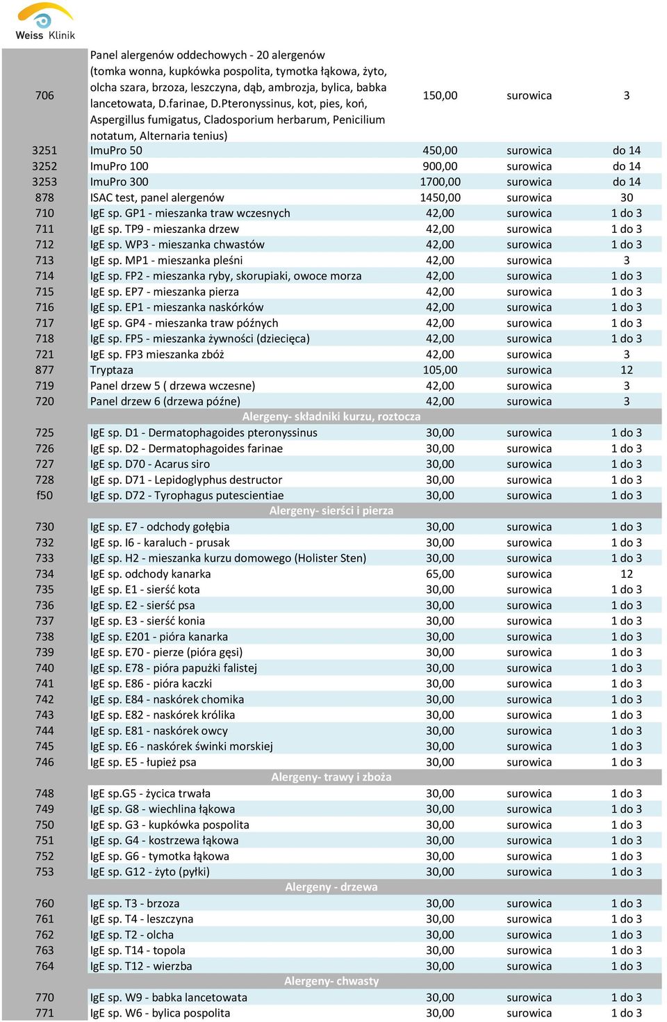 3253 ImuPro 300 700,00 surowica do 878 ISAC test, panel alergenów 50,00 surowica 30 70 IgE sp. GP - mieszanka traw wczesnych 42,00 surowica do 3 7 IgE sp.