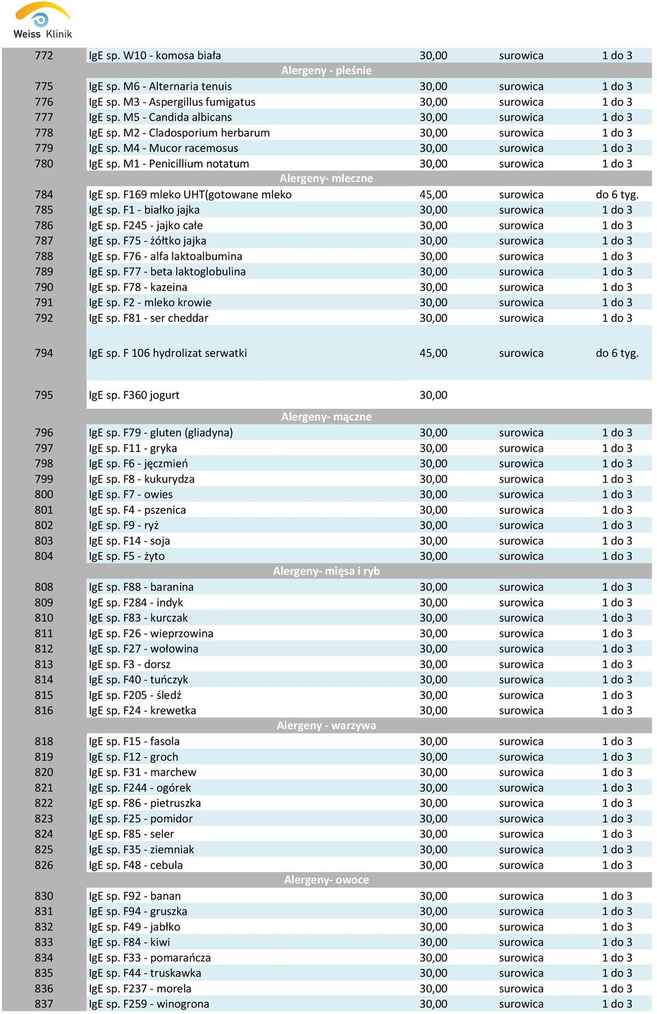 M - Penicillium notatum 30,00 surowica do 3 Alergeny- mleczne 784 IgE sp. F69 mleko UHT(gotowane mleko 45,00 surowica do 6 tyg. 785 IgE sp. F - białko jajka 30,00 surowica do 3 786 IgE sp.