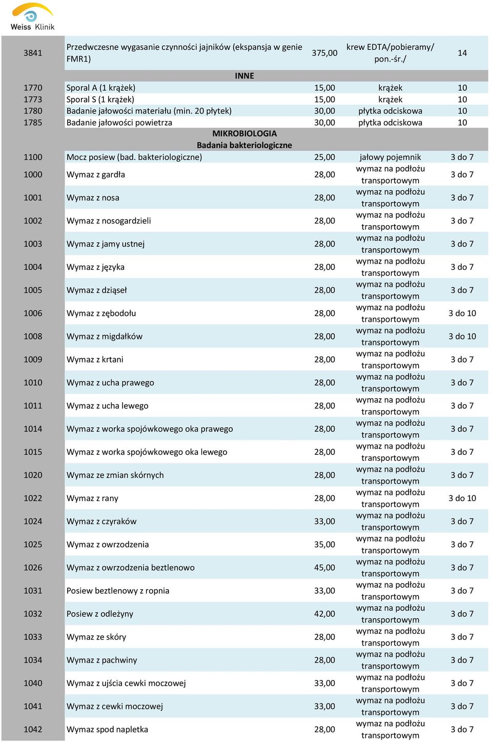 20 płytek) 30,00 płytka odciskowa 0 785 Badanie jałowości powietrza 30,00 płytka odciskowa 0 MIKROBIOLOGIA Badania bakteriologiczne 00 Mocz posiew (bad.