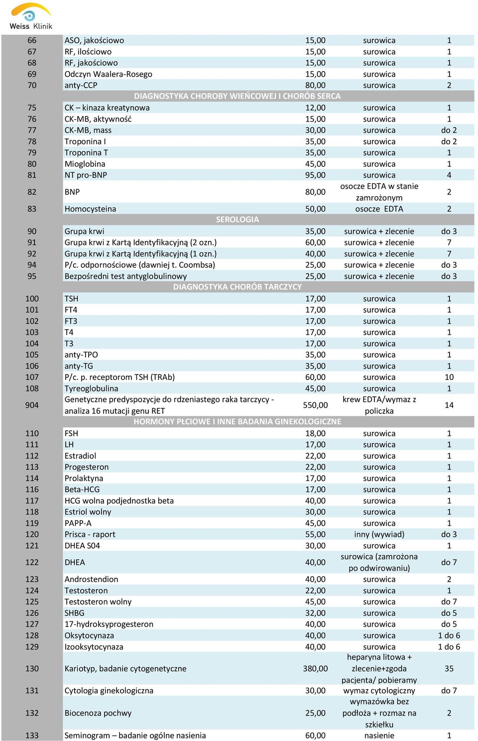 45,00 surowica 8 NT pro-bnp 95,00 surowica 4 82 BNP 80,00 osocze EDTA w stanie zamrożonym 2 83 Homocysteina 50,00 osocze EDTA 2 SEROLOGIA 90 Grupa krwi 35,00 surowica + zlecenie do 3 9 Grupa krwi z