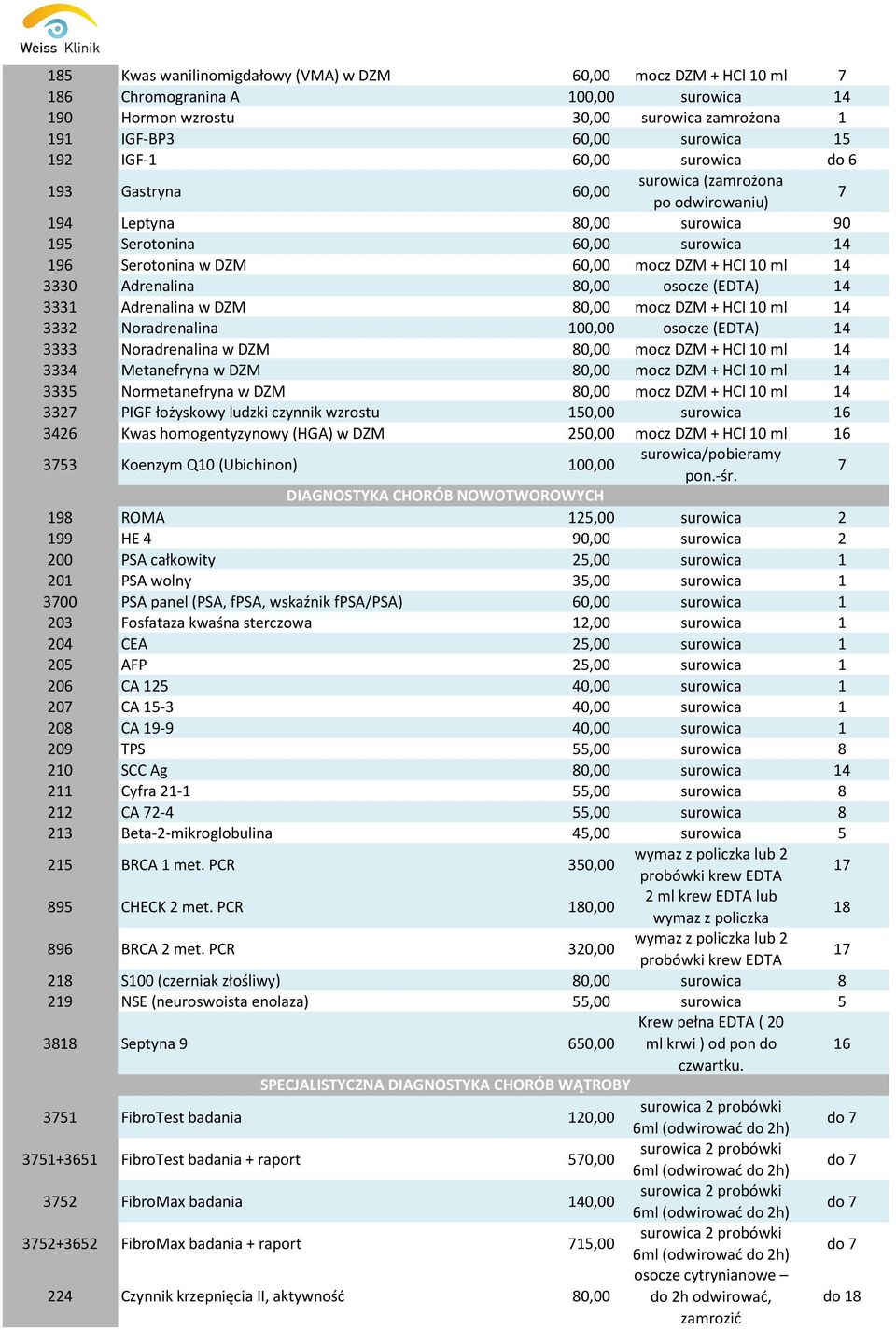 Adrenalina w DZM 80,00 mocz DZM + HCl 0 ml 3332 Noradrenalina 00,00 osocze (EDTA) 3333 Noradrenalina w DZM 80,00 mocz DZM + HCl 0 ml 3334 Metanefryna w DZM 80,00 mocz DZM + HCl 0 ml 3335