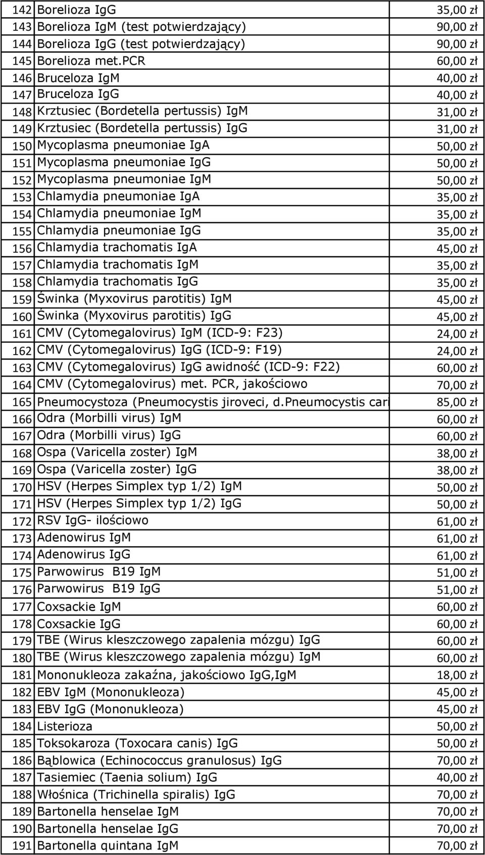 50,00 zł 151 Mycoplasma pneumoniae IgG 50,00 zł 152 Mycoplasma pneumoniae IgM 50,00 zł 153 Chlamydia pneumoniae IgA 35,00 zł 154 Chlamydia pneumoniae IgM 35,00 zł 155 Chlamydia pneumoniae IgG 35,00