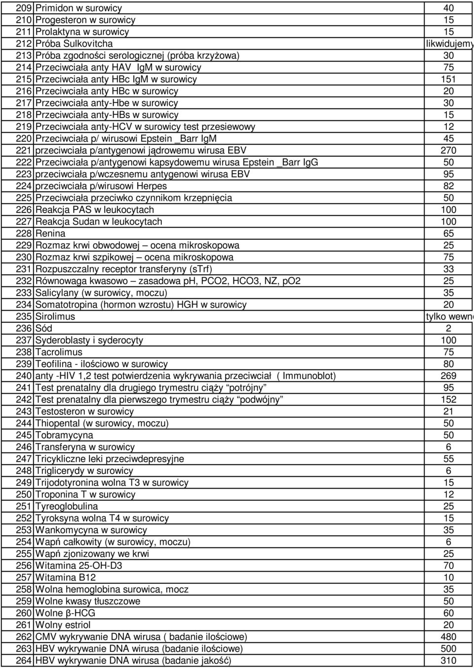 Przeciwciała anty-hcv w surowicy test przesiewowy 12 220 Przeciwciała p/ wirusowi Epstein _Barr IgM 45 221 przeciwciała p/antygenowi jądrowemu wirusa EBV 270 222 Przeciwciała p/antygenowi kapsydowemu