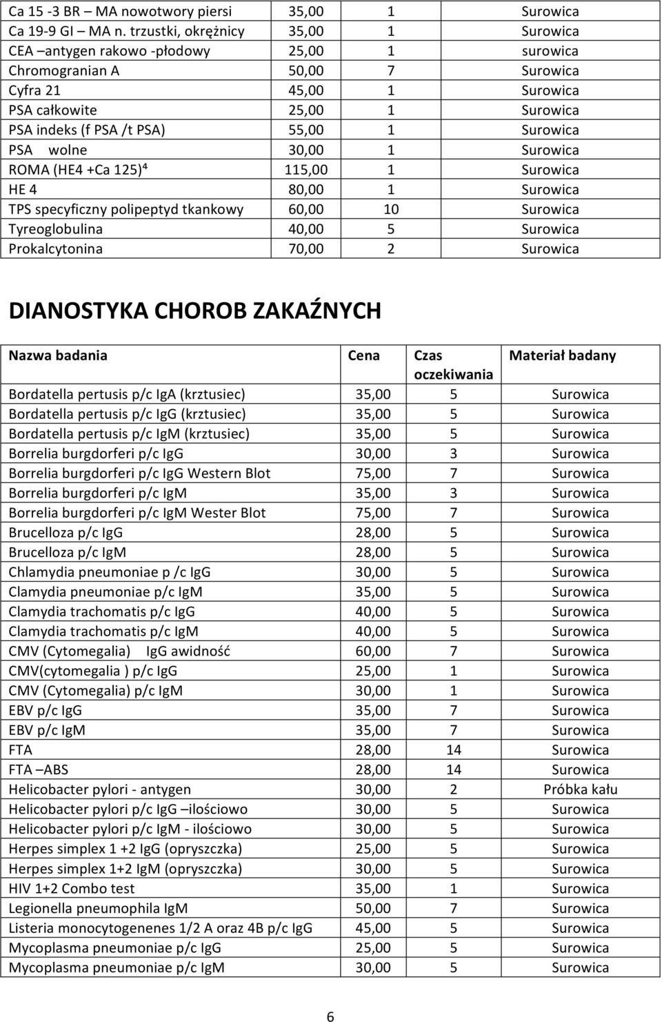 55,00 1 Surowica PSA wolne 30,00 1 Surowica ROMA (HE4 +Ca 125)⁴ 115,00 1 Surowica HE 4 80,00 1 Surowica TPS specyficzny polipeptyd tkankowy 60,00 10 Surowica Tyreoglobulina 40,00 5 Surowica