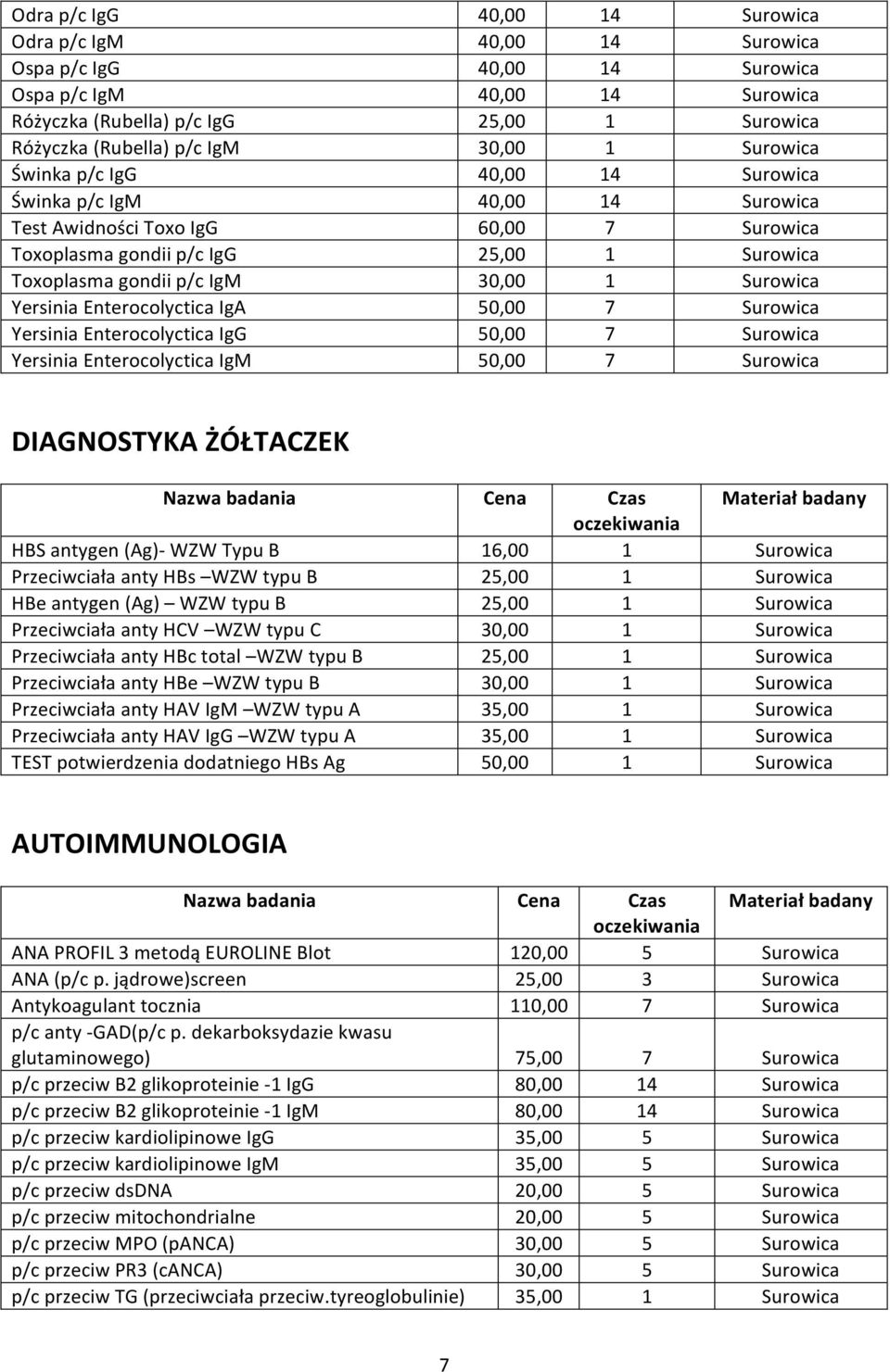 1 Surowica Yersinia Enterocolyctica IgA 50,00 7 Surowica Yersinia Enterocolyctica IgG 50,00 7 Surowica Yersinia Enterocolyctica IgM 50,00 7 Surowica DIAGNOSTYKA ŻÓŁTACZEK HBS antygen (Ag)- WZW Typu B