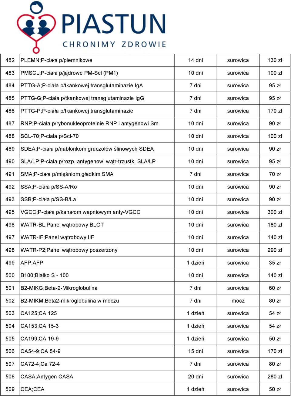 10 dni surowica 90 zł 488 SCL-70;P-ciała p/scl-70 10 dni surowica 100 zł 489 SDEA;P-ciała p/nabłonkom gruczołów ślinowych SDEA 10 dni surowica 90 zł 490 SLA/LP;P-ciała p/rozp. antygenowi wątr-trzustk.