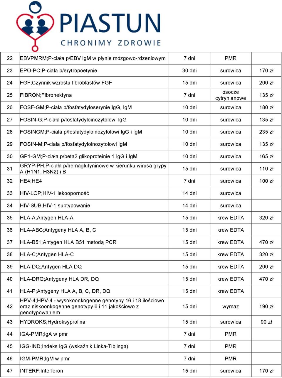 p/fosfatydyloinozytolowi IgG i IgM 10 dni surowica 235 zł 29 FOSIN-M;P-ciała p/fosfatydyloinozytolowi IgM 10 dni surowica 135 zł 30 GP1-GM;P-ciała p/beta2 glikoproteinie 1 IgG i IgM 10 dni surowica