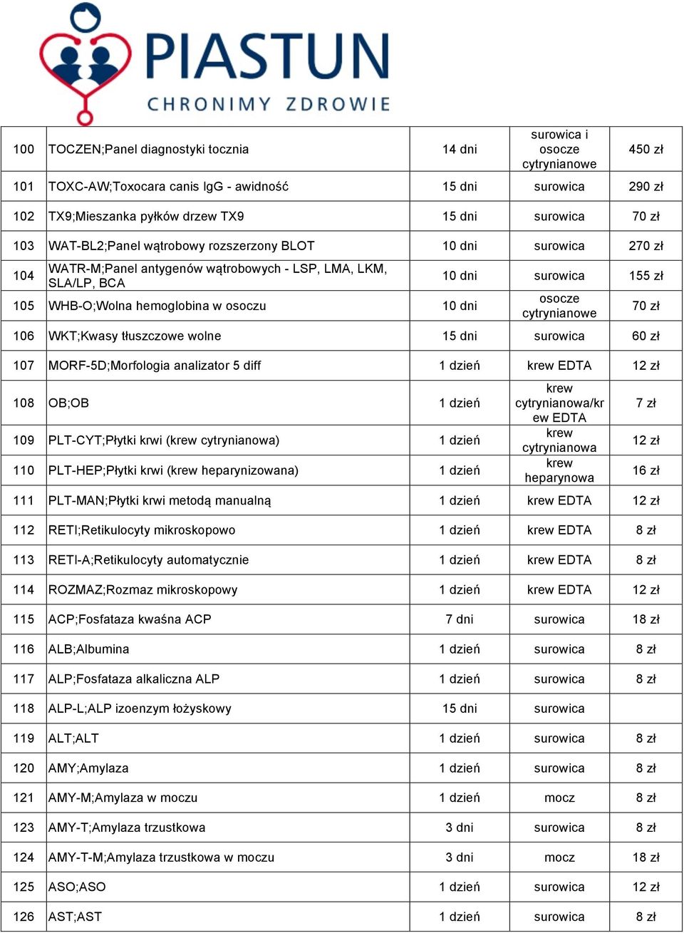 106 WKT;Kwasy tłuszczowe wolne 15 dni surowica 60 zł 107 MORF-5D;Morfologia analizator 5 diff 1 dzień EDTA 12 zł 108 OB;OB 1 dzień 109 PLT-CYT;Płytki krwi ( cytrynianowa) 1 dzień 110 PLT-HEP;Płytki