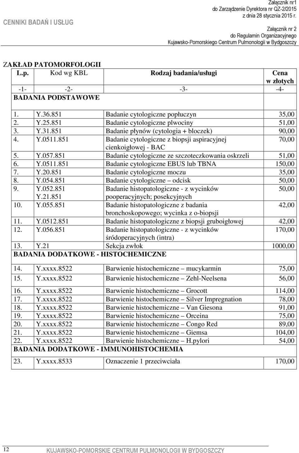 851 Badanie cytologiczne ze szczoteczkowania oskrzeli 51,00 6. Y.0511.851 Badanie cytologiczne EBUS lub TBNA 150,00 7. Y.20.851 Badanie cytologiczne moczu 35,00 8. Y.054.