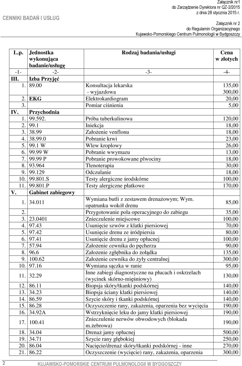 99.99 P Pobranie prowokowane plwociny 18,00 8. 93.964 Tlenoterapia 30,00 9. 99.129 Odczulanie 18,00 10. 99.801.S Testy alergiczne środskórne 100,00 11. 99.801.P Testy alergiczne płatkowe 170,00 V.