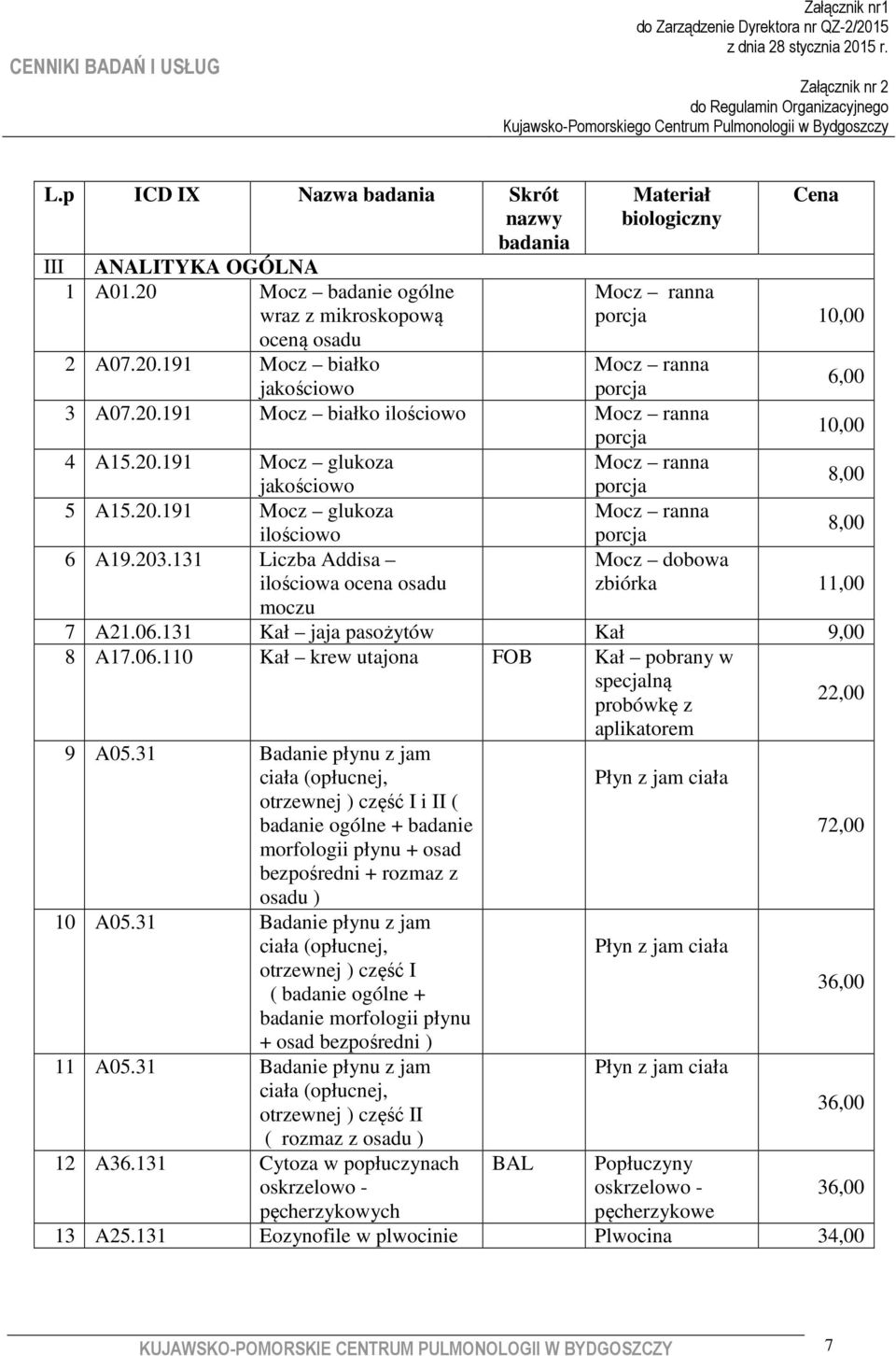 131 Liczba Addisa ilościowa ocena osadu moczu Mocz ranna porcja 6,00 8,00 8,00 Mocz dobowa zbiórka 11,00 7 A21.06.131 Kał jaja pasożytów Kał 9,00 8 A17.06.110 Kał krew utajona FOB Kał pobrany w 9 A05.