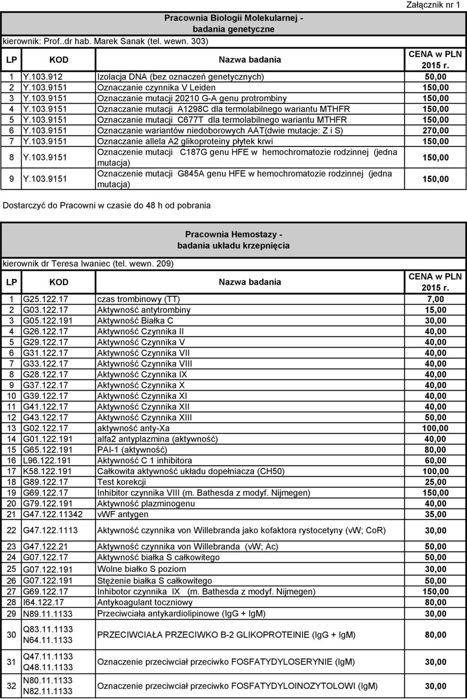 103.9151 Oznaczanie wariantów niedoborowych AAT(dwie mutacje: Z i S) 270,00 7 Y.103.9151 Oznaczanie allela A2 glikoproteiny płytek krwi 150,00 8 Y.103.9151 Oznaczenie mutacji C187G genu HFE w hemochromatozie rodzinnej (jedna mutacja) 150,00 9 Y.