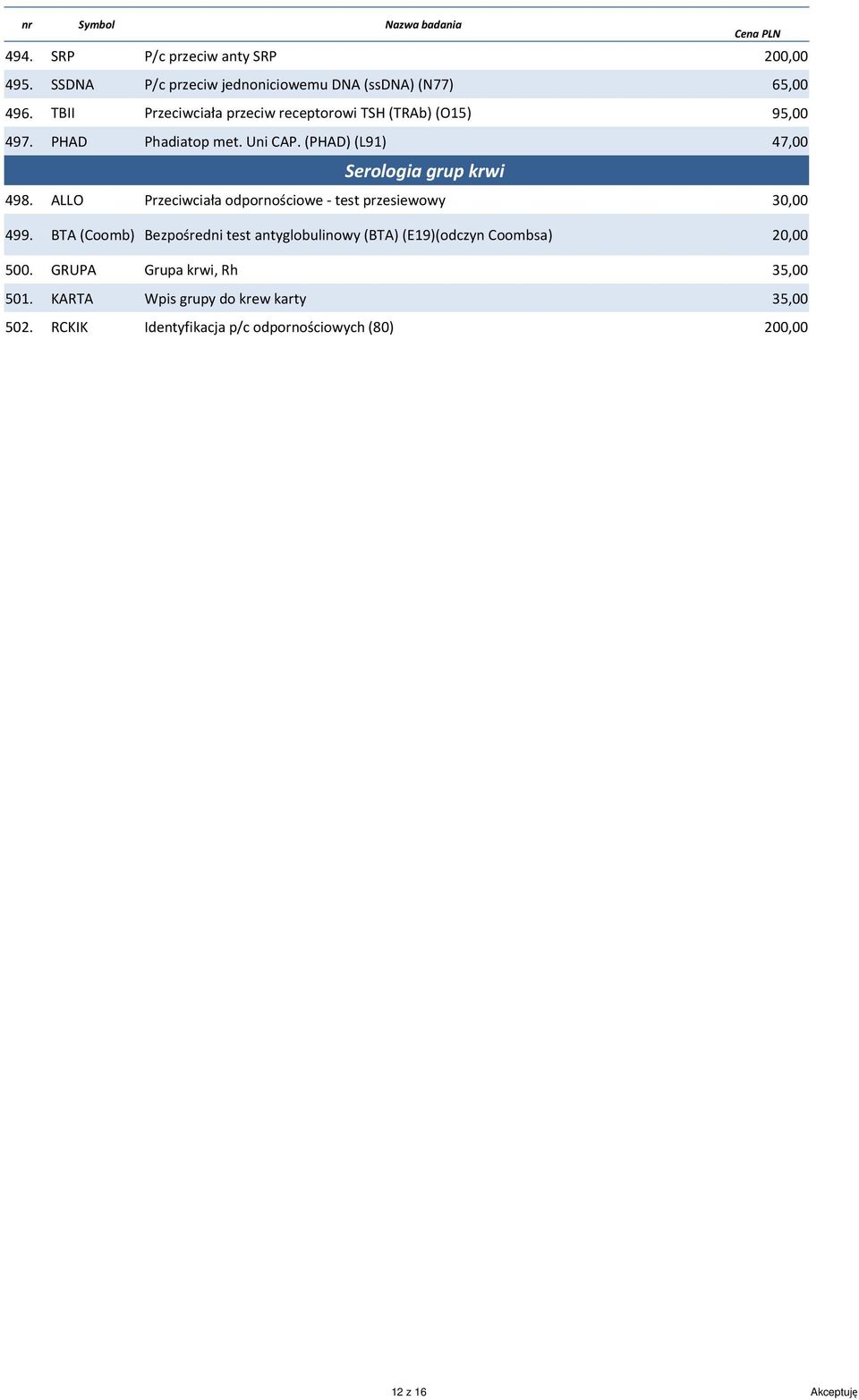 (PHAD) (L91) 4 Serologia grup krwi 498. ALLO Przeciwciała odpornościowe - test przesiewowy 499.