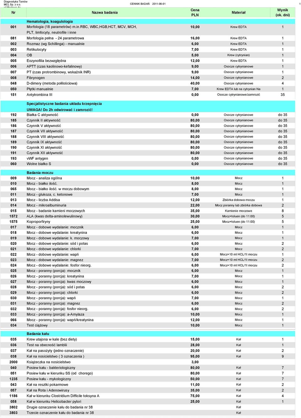 Retikulocyty 7,00 Krew EDTA 1 004 OB 5,00 Krew (cytrynian) 1 005 Eozynofilia bezwzględna 12,00 Krew EDTA 1 006 APTT (czas kaolinowo-kefalinowy) 9,00 Osocze cytrynianowe 1 007 PT (czas protrombinowy,