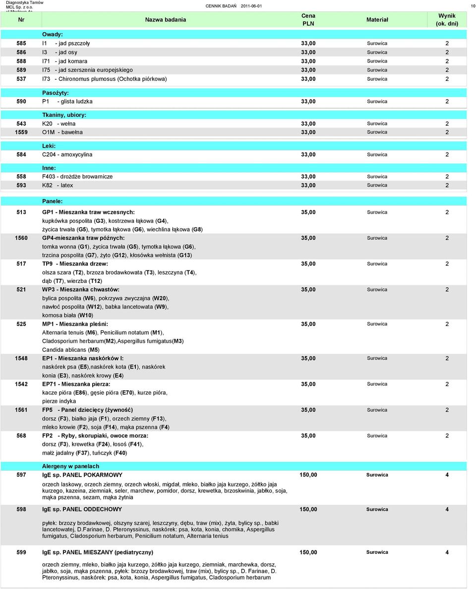 Surowica 2 kupkówka pospolita (G3), kostrzewa łąkowa (G4), życica trwała (G5), tymotka łąkowa (G6), wiechlina łąkowa (G8) 1560 GP4-mieszanka traw późnych: 35,00 Surowica 2 tomka wonna (G1), życica