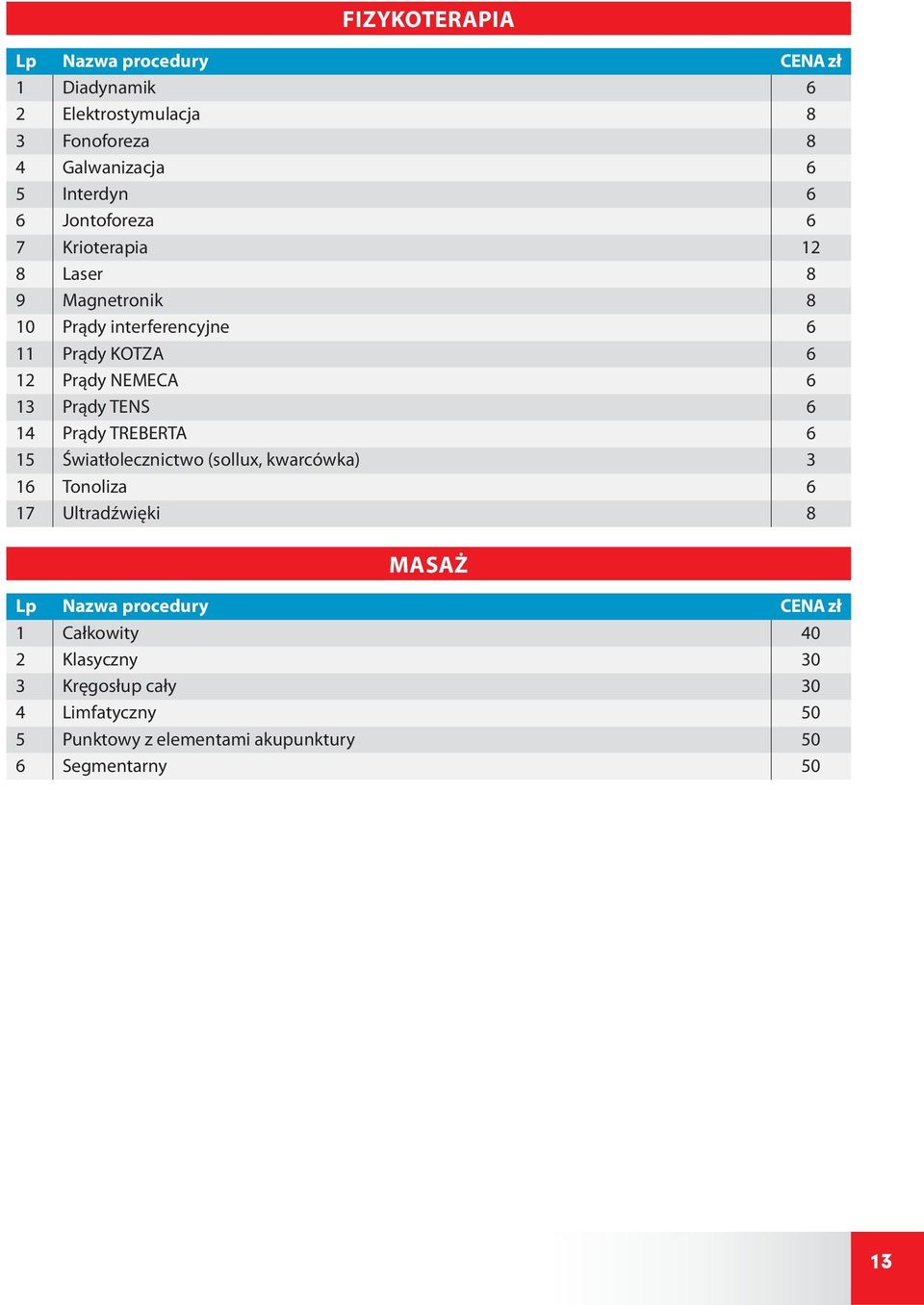 TENS 6 14 Prądy TREBERTA 6 15 Światłolecznictwo (sollux, kwarcówka) 3 16 Tonoliza 6 17 Ultradźwięki 8 MASAŻ 1