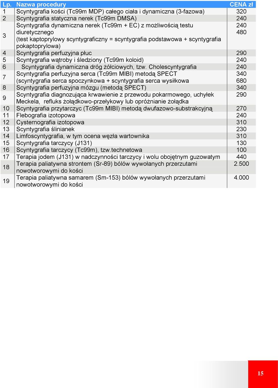 śledziony (Tc99m koloid) 240 6 Scyntygrafia dynamiczna dróg żółciowych, tzw.