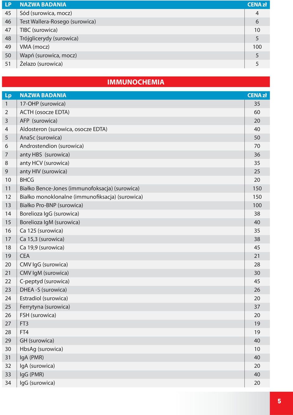 (surowica) 70 7 anty HBS (surowica) 36 8 anty HCV (surowica) 35 9 anty HIV (surowica) 25 10 BHCG 20 11 Białko Bence-Jones (immunofoksacja) (surowica) 150 12 Białko monoklonalne (immunofiksacja)