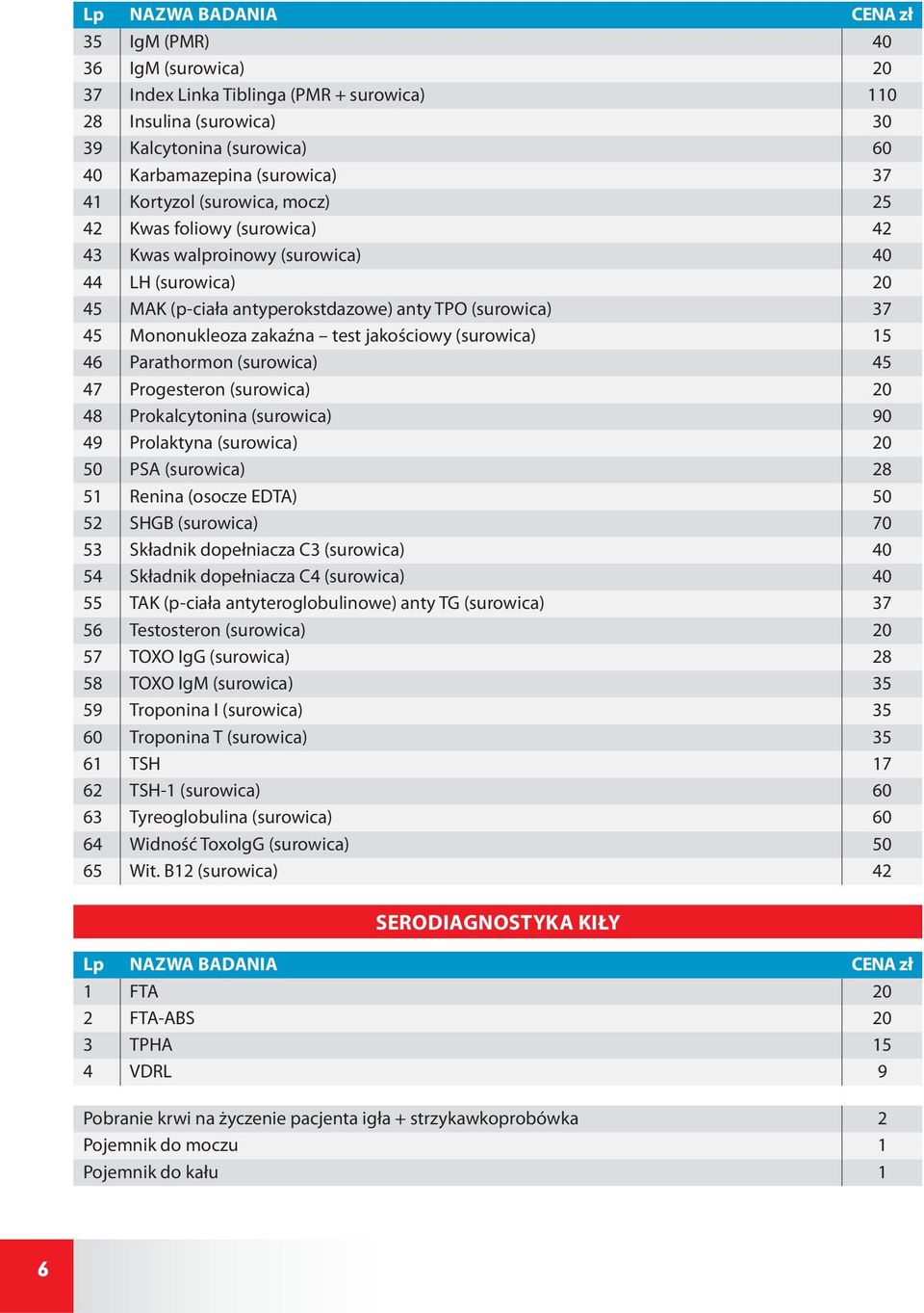 jakościowy (surowica) 15 46 Parathormon (surowica) 45 47 Progesteron (surowica) 20 48 Prokalcytonina (surowica) 90 49 Prolaktyna (surowica) 20 50 PSA (surowica) 28 51 Renina (osocze EDTA) 50 52 SHGB