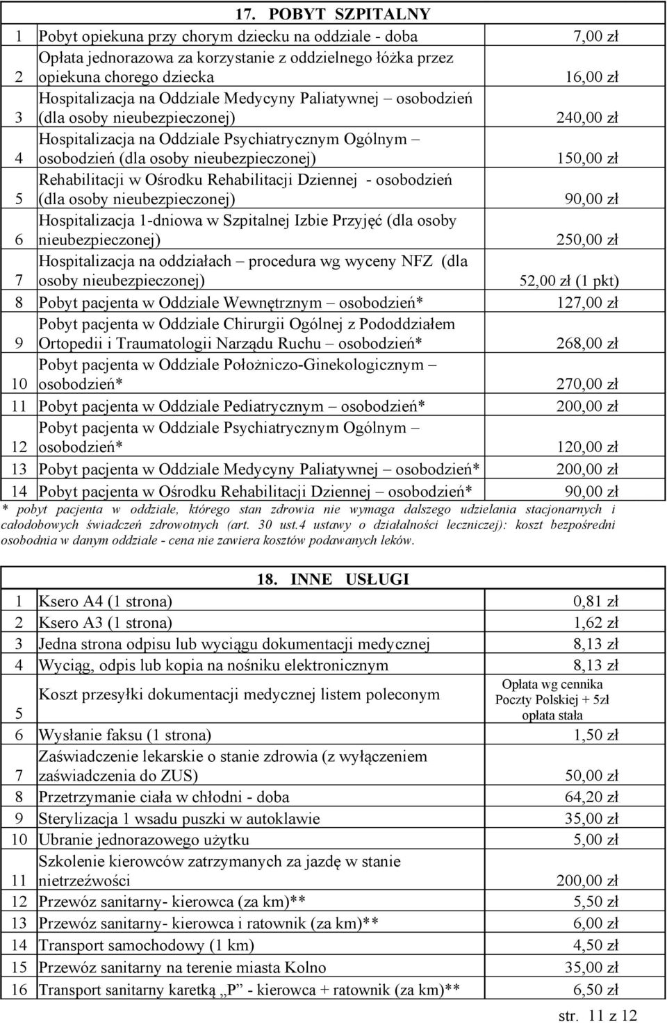 w Ośrodku Rehabilitacji Dziennej - osobodzień (dla osoby nieubezpieczonej) 90,00 zł 6 Hospitalizacja 1-dniowa w Szpitalnej Izbie Przyjęć (dla osoby nieubezpieczonej) 250,00 zł 7 Hospitalizacja na