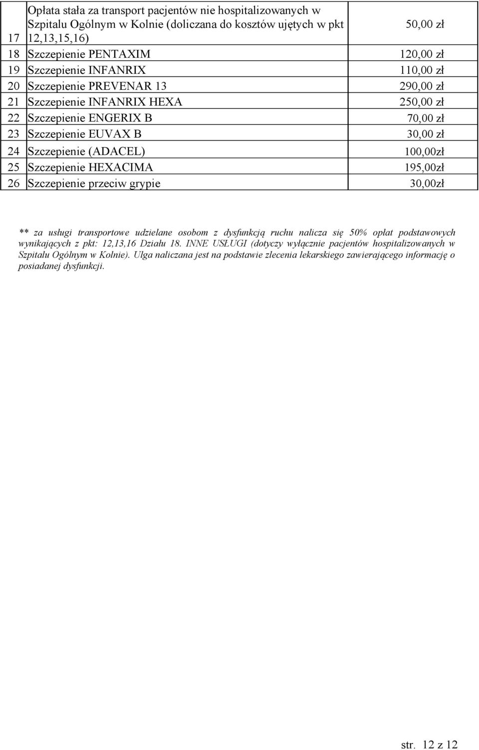 Szczepienie HEXACIMA 195,00zł 26 Szczepienie przeciw grypie 30,00zł ** za usługi transportowe udzielane osobom z dysfunkcją ruchu nalicza się 50% opłat podstawowych wynikających z pkt: 12,13,16