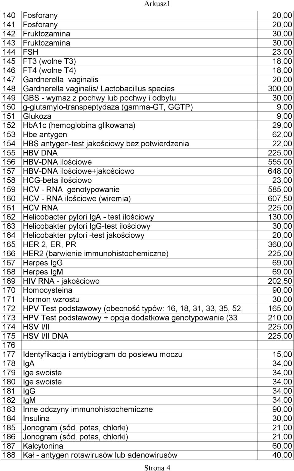 29,00 153 Hbe antygen 62,00 154 HBS antygen-test jakościowy bez potwierdzenia 22,00 155 HBV DNA 225,00 156 HBV-DNA ilościowe 555,00 157 HBV-DNA ilościowe+jakościowo 648,00 158 HCG-beta ilościowo